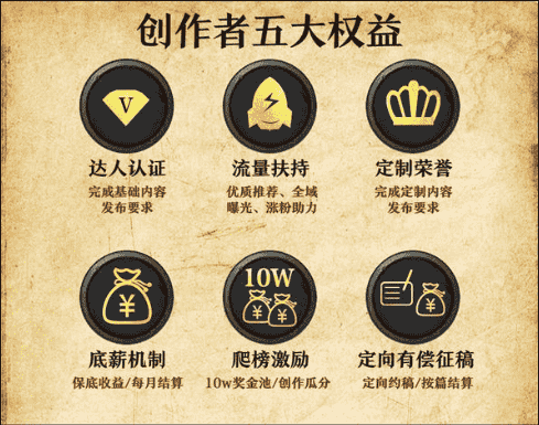 1649326469876975.png 图片2.png