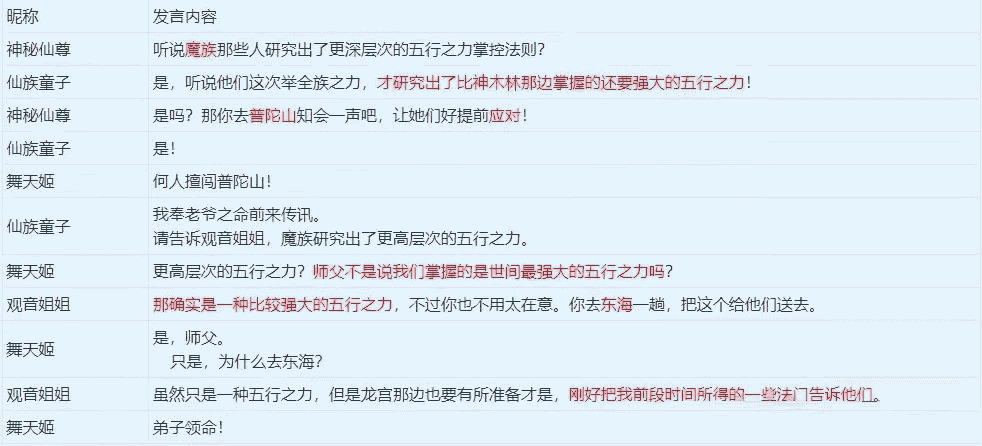 1648901275811066.png 图片3.png