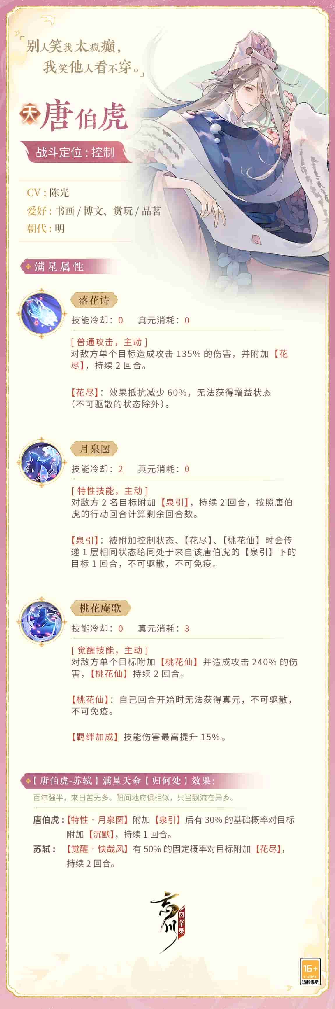 1649385829138641.jpg 3.jpg