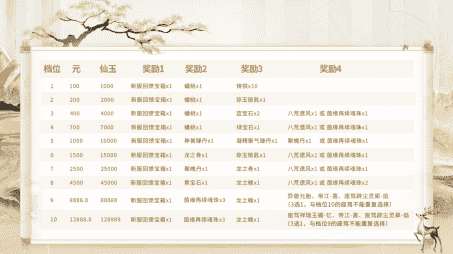 1648192383804721.png 图片3.png