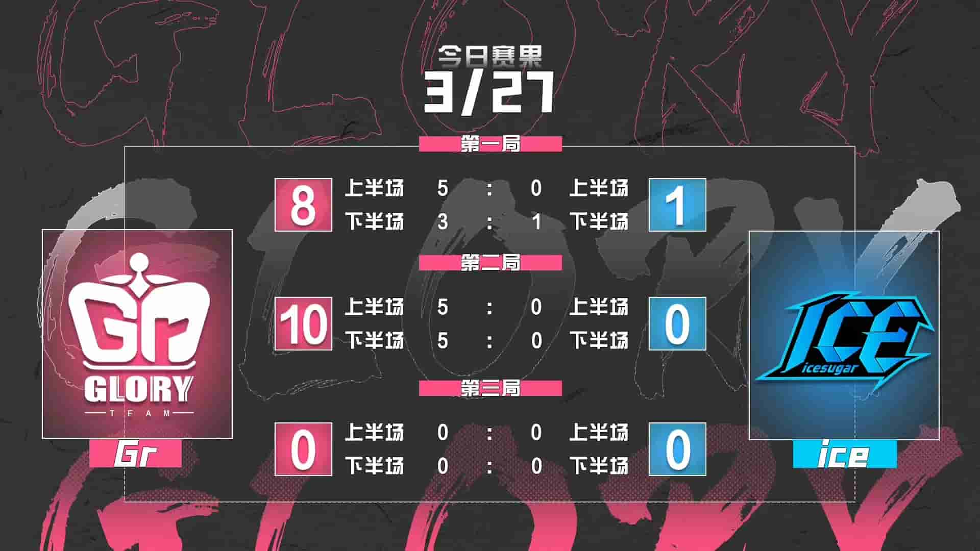 1648706035837159.jpg 图片2:(图源:微博 @Gr电子竞技俱乐部).pic.jpg