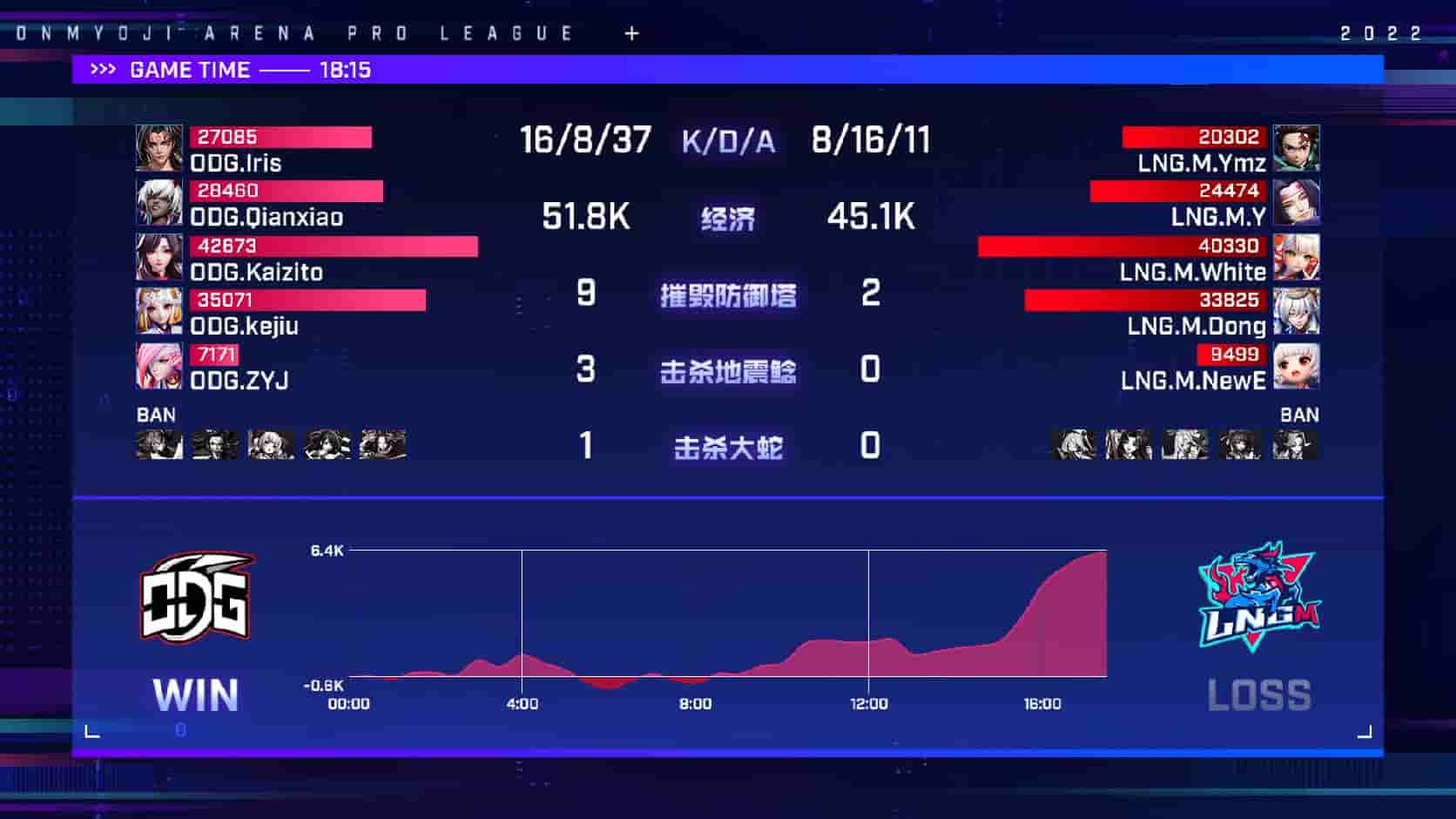 1648521366895392.jpg 图3.jpg