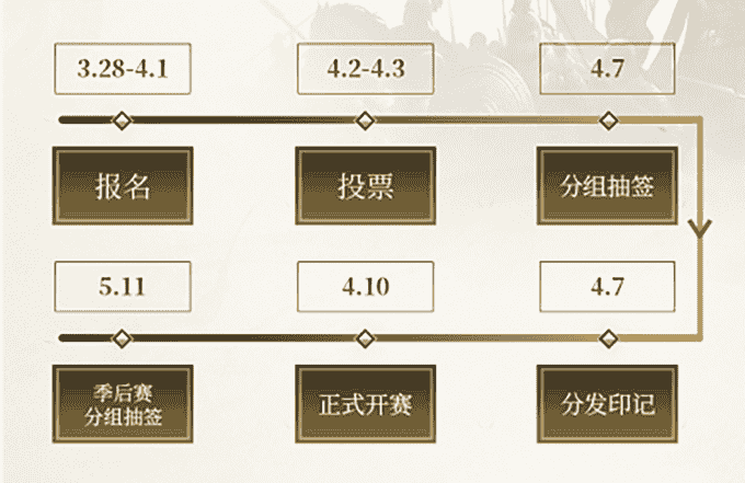 1649408070400009.png 图3.png