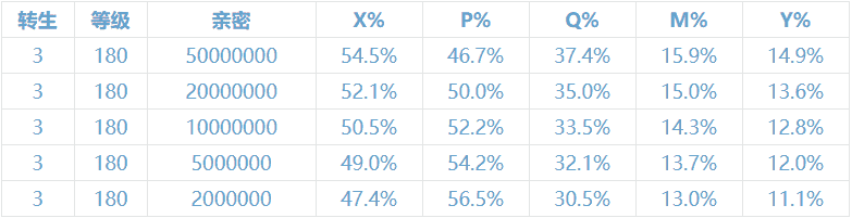 1646363724713866.png 图片3.png