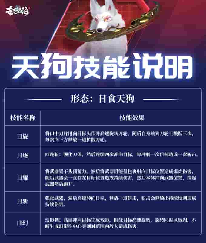 【咪姐爆爆】犬啸龙鸣即将来袭,详解爆料大揭秘