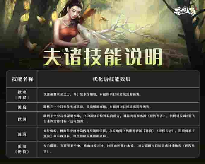 1648092638297416.jpg 图15.jpg