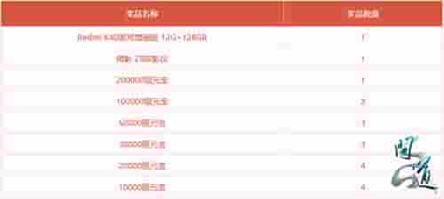 1647396141656433.jpg 图4.jpg