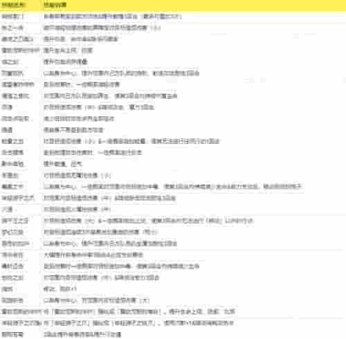 1646274256161261.jpg 图片3.jpg