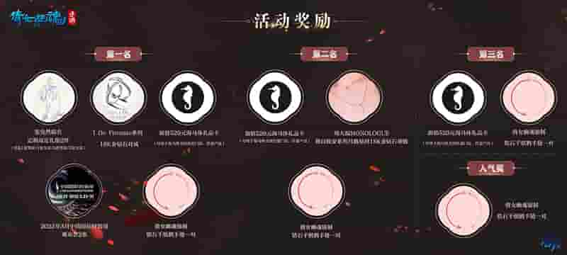 1645413442521872.jpg 图4:参与活动赢取丰厚豪礼.jpg