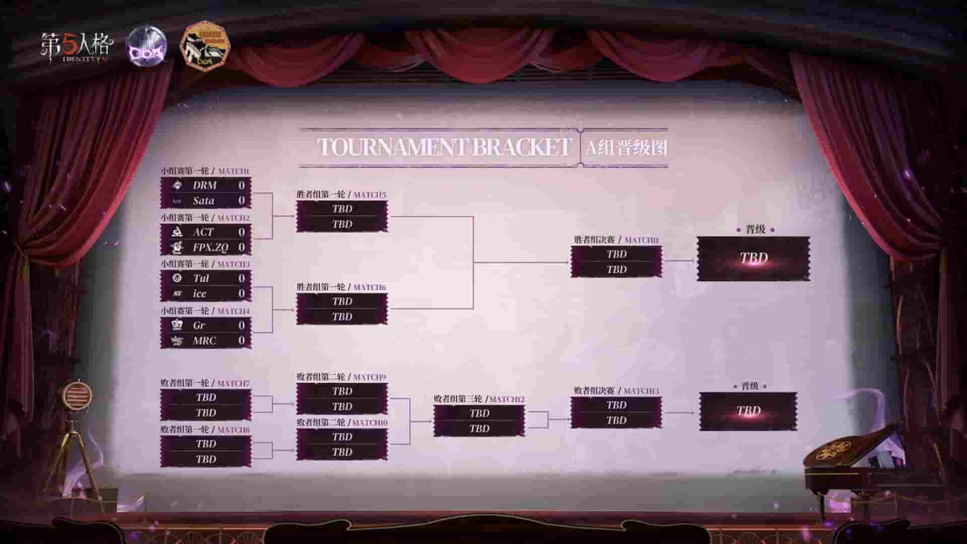 1647486855970709.jpg 图片3:(图源:微博 @第五人格赛事).jpg