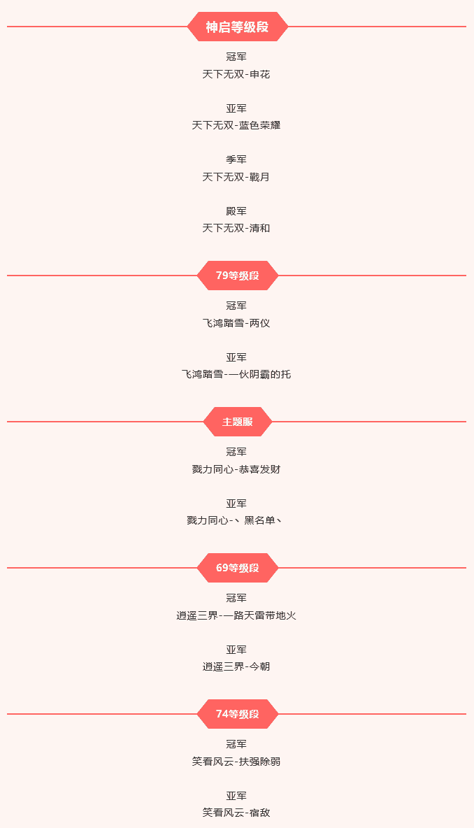 1643188756641255.png 图片4.png