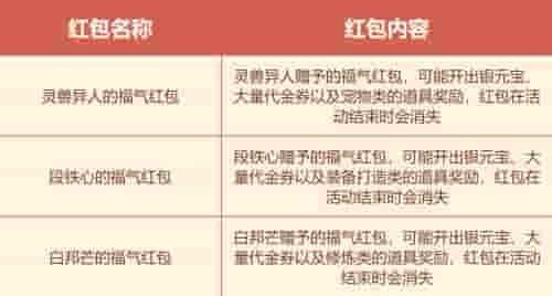 1643263651170064.jpg 图4.jpg