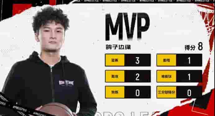 梦想照进现实  《街头篮球》鸟别的夺冠之旅