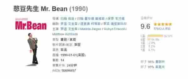 《憨豆先生》B站全集上线，豆瓣9.6分喜剧，你的快乐源泉回来了！