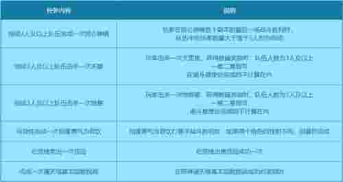 1641952064455932.jpg 图2.jpg