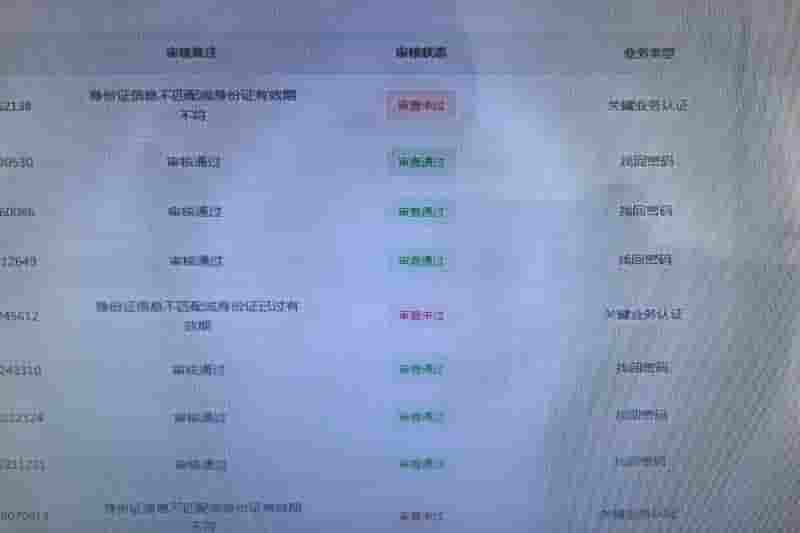 曲靖车管所AI智能审核上线,车驾管业务办理效率大幅提升!