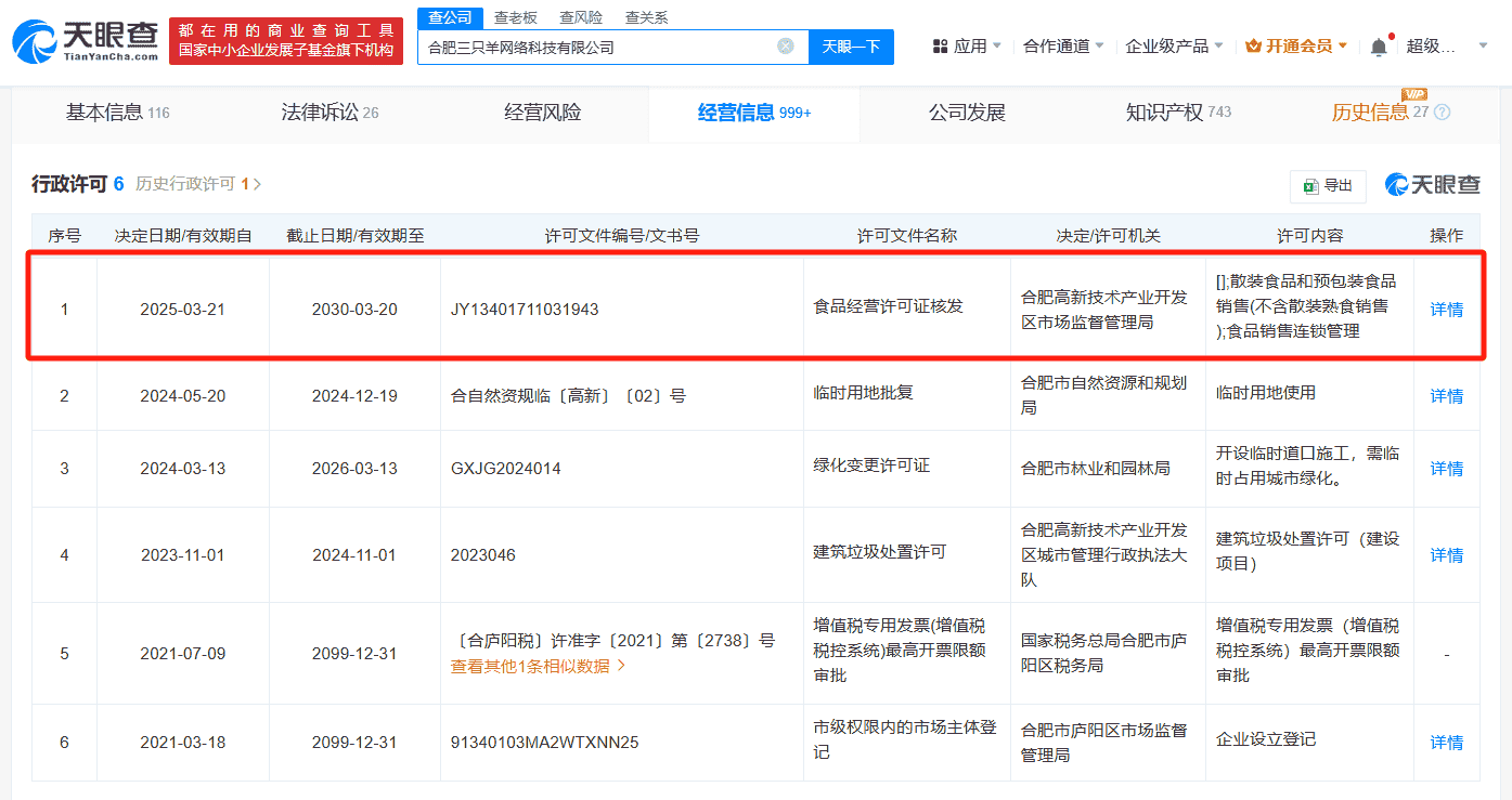 三只羊网络科技获食品经营许可证，涉