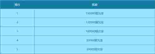 1641952080865945.jpg 图4.jpg