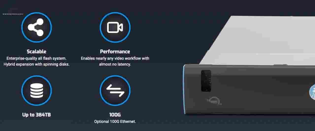 OWC发布B24、S24存储方案，满足影视