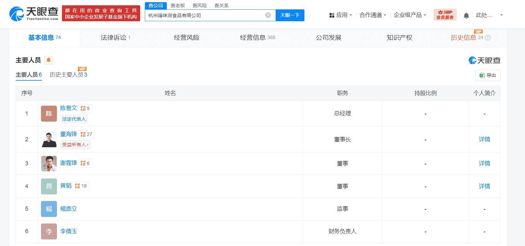 谢霆锋商业帝国揭秘：锋味派董事长竟