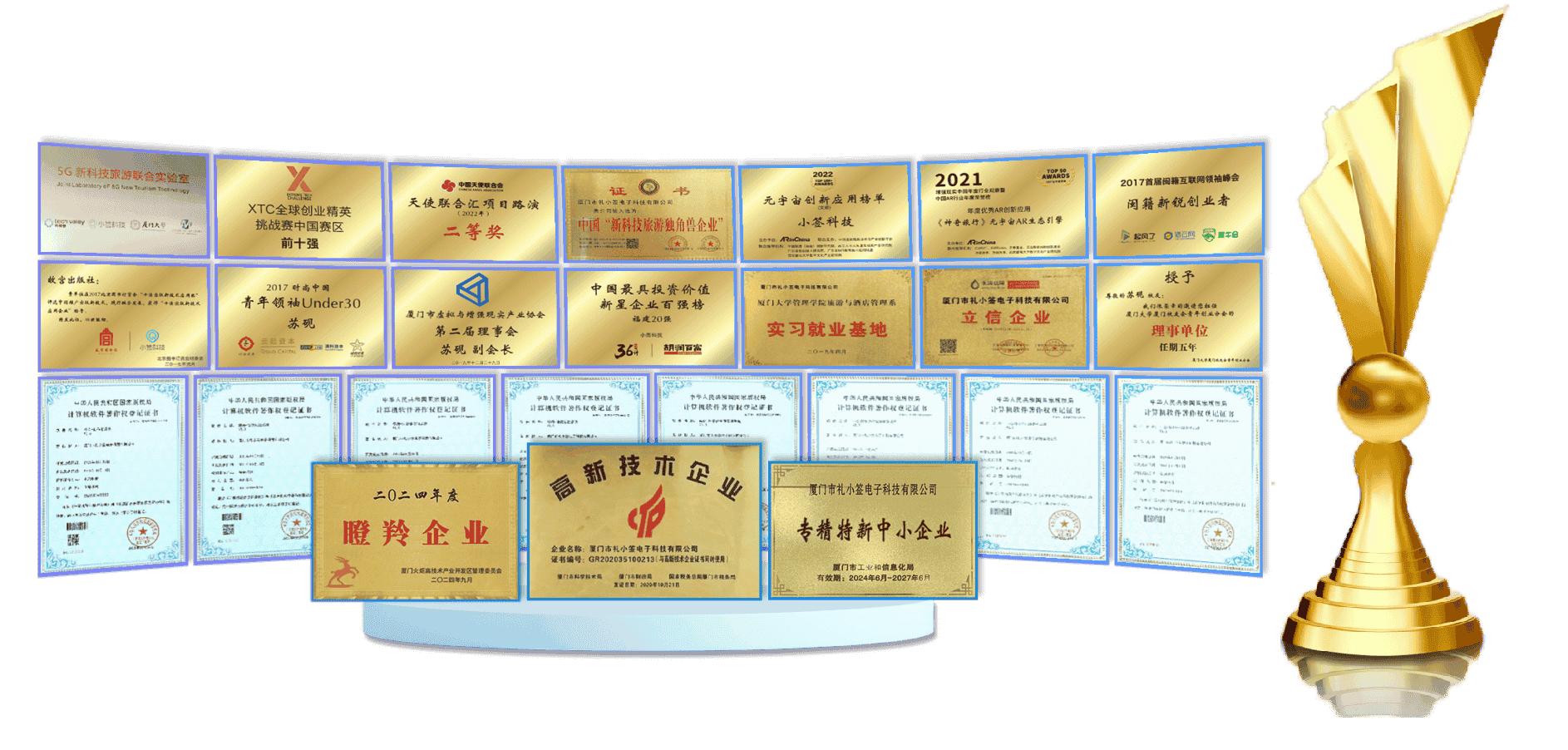 小签科技携手潘氏集团，共创AI+XR酒旅新时代