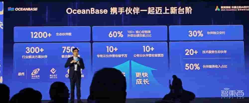 OceanBase生态2.0启航:单机版发布,四年客户数突破两千家