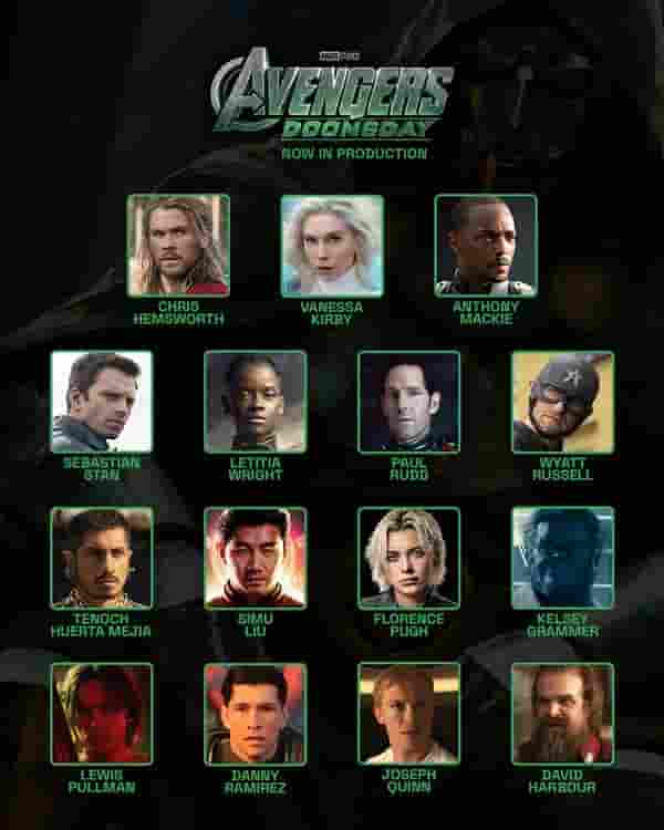 《复联5》阵容大揭秘：钢铁侠变身反派，老X战警强势回归，新故事引人期待！