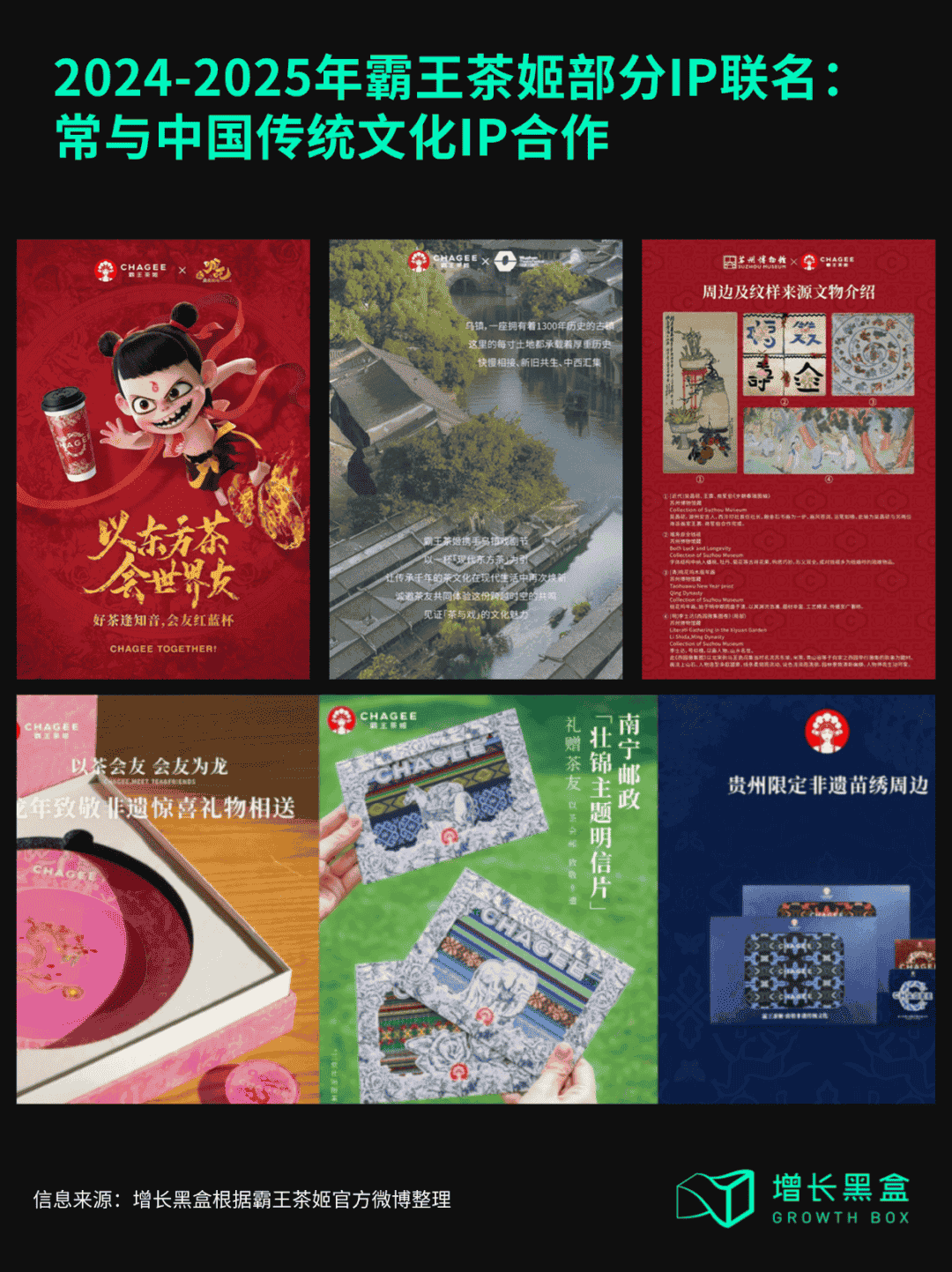 霸王茶姬联名周边