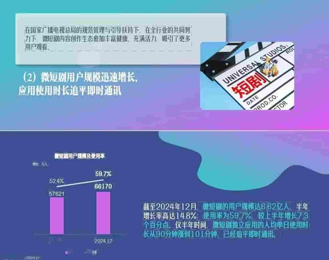 网络视听新纪元：短视频用户破10亿，人均日刷超2.5小时