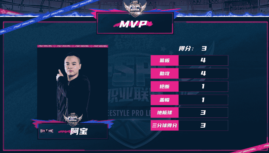 1641262083146882.png 7.png