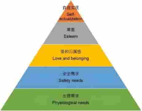 电商格局重塑，新势力如何以“平权革命”颠覆传统？