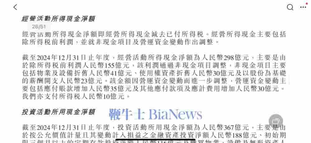 快手2024财报亮点：年度经营活动现金净额达298亿