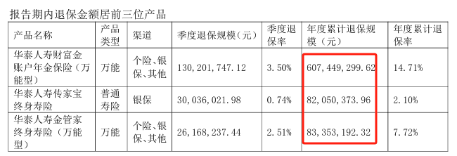 华泰保险“硕鼠”案：风控失效下的资本暗战何时休？