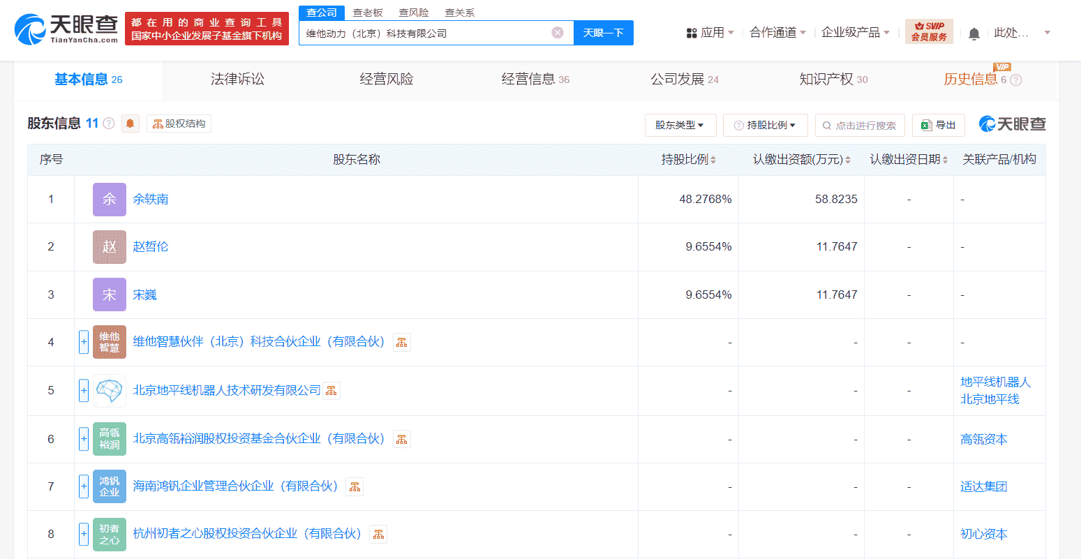 百度携手地平线机器人，战略投资维他动力引关注