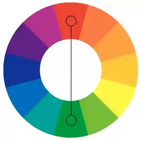 学习网页设计应了解基础的网站色彩