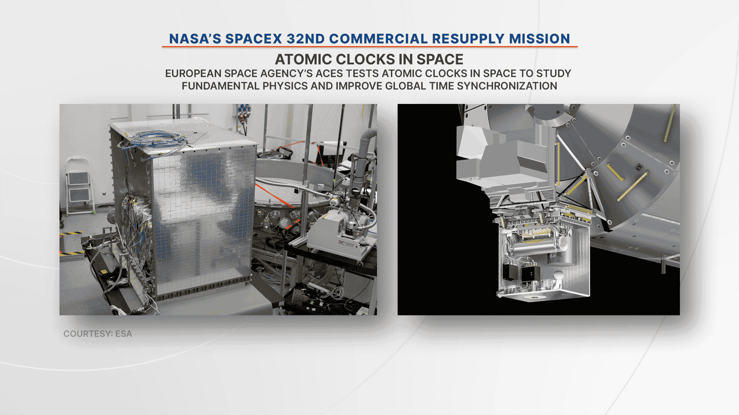 猎鹰9号火箭升空！将送超高精度原子钟入驻国际空间站