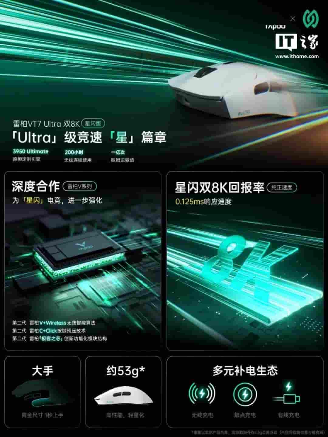 雷柏VT系列星闪版鼠标，轻量化设计搭配双8K回报率，通过测试认证！