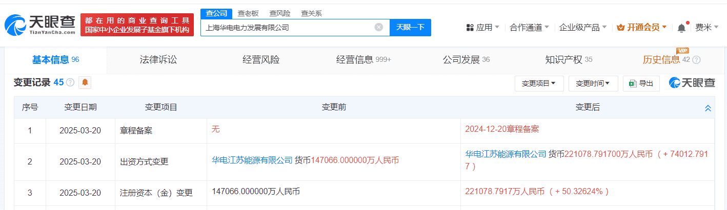 华电集团上海电力公司大幅增资，资本