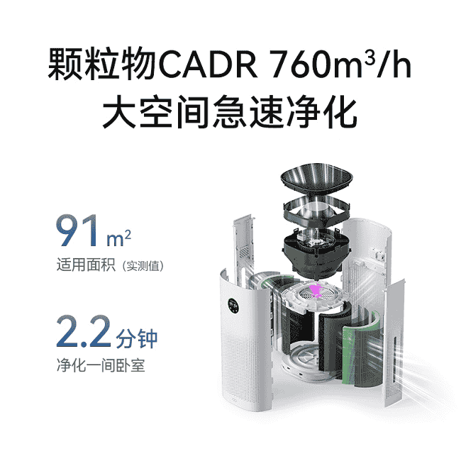 华为智选新品！720智能空气净化器3增强版：高效除醛，智享清新