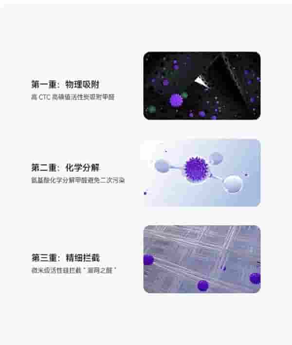 华为720智能空气净化器3s增强版上市，八效合一，除菌除病毒高达99.99%