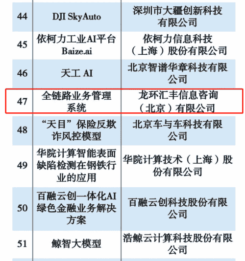 龙环汇丰荣获 “2024 年度 AI 产品”大奖，引领汽车金融智能化变革