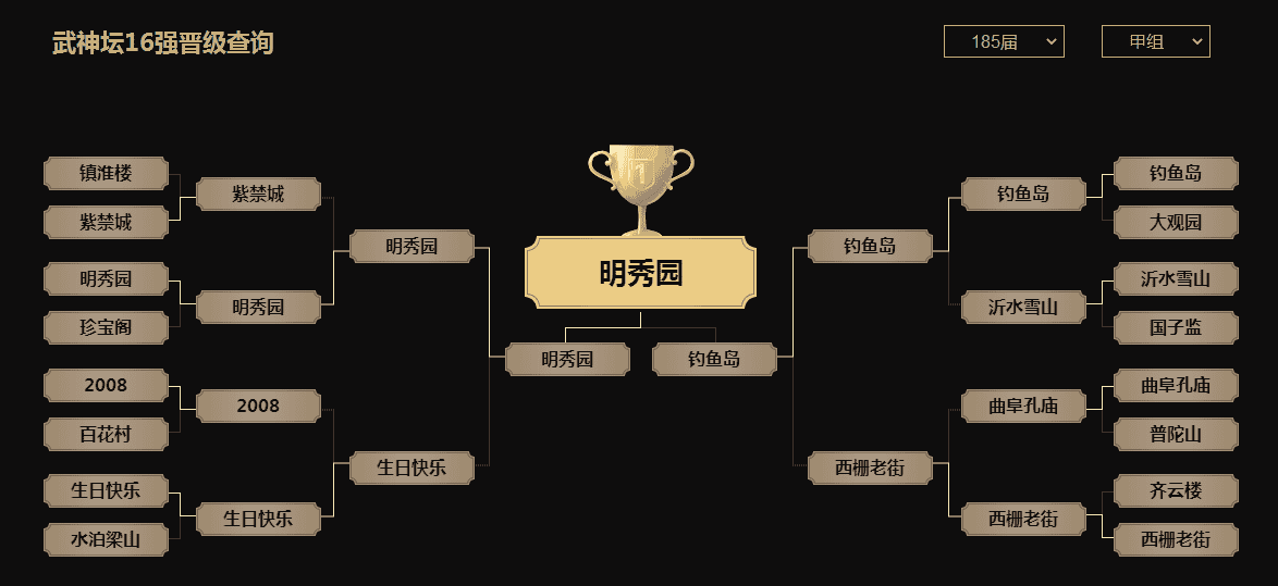1639971824438877.png 图片2.png