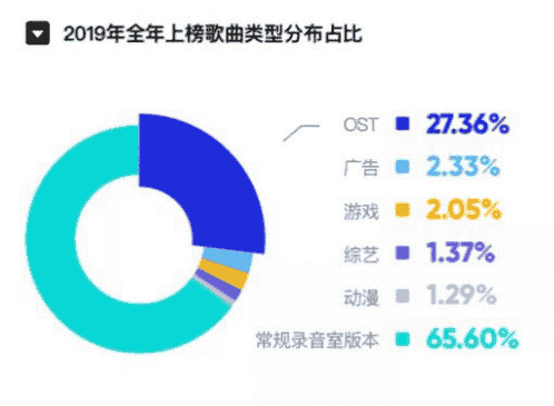 1639622486970460.png 3.png