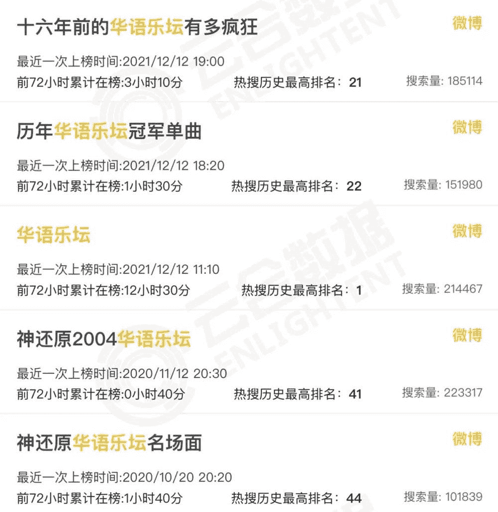 1639622480459882.png 2.png