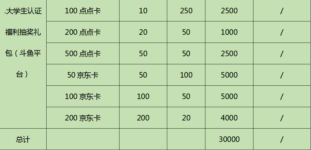 1640231700385941.png 图片3.png