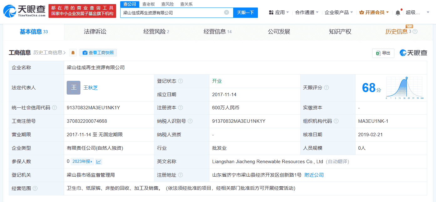 卫生巾翻新事件背后：涉事老板公司竟经营异常！