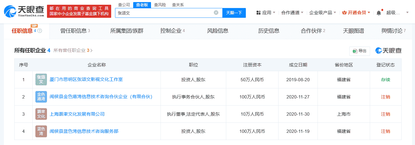 张颂文名下企业现状如何？多家已注销，工作室多年无人参保引关注