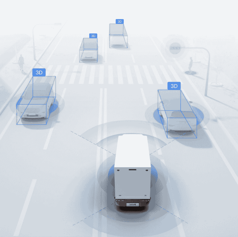 九识Z系列2025款百天交付成绩单：L4城配无人车再升级，引领智能物流新时代