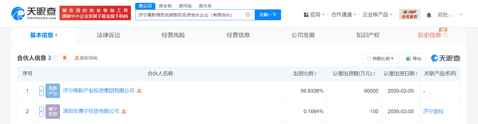 济宁高新成立绿色低碳股权企业，6.01亿出资额引领绿色发展新篇章