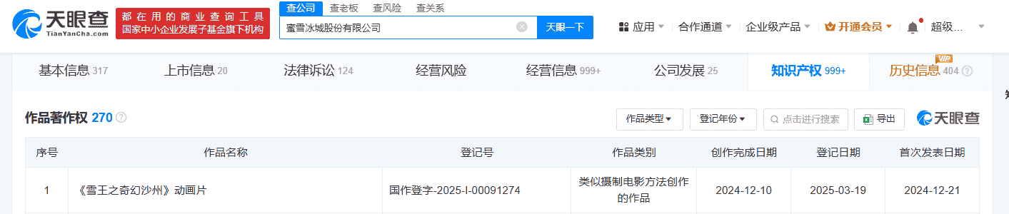 蜜雪冰城著作权新动向：雪王之奇幻沙州创意登记引关注